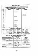 ECOLE DE LA DCAN SAISON 1960 61 N0035